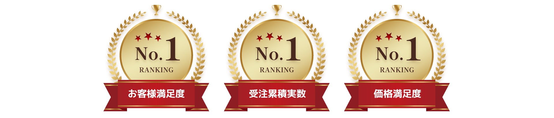 お客様満足度・受注累積実数・価格満足度NO.1の単身引越しセンター高槻